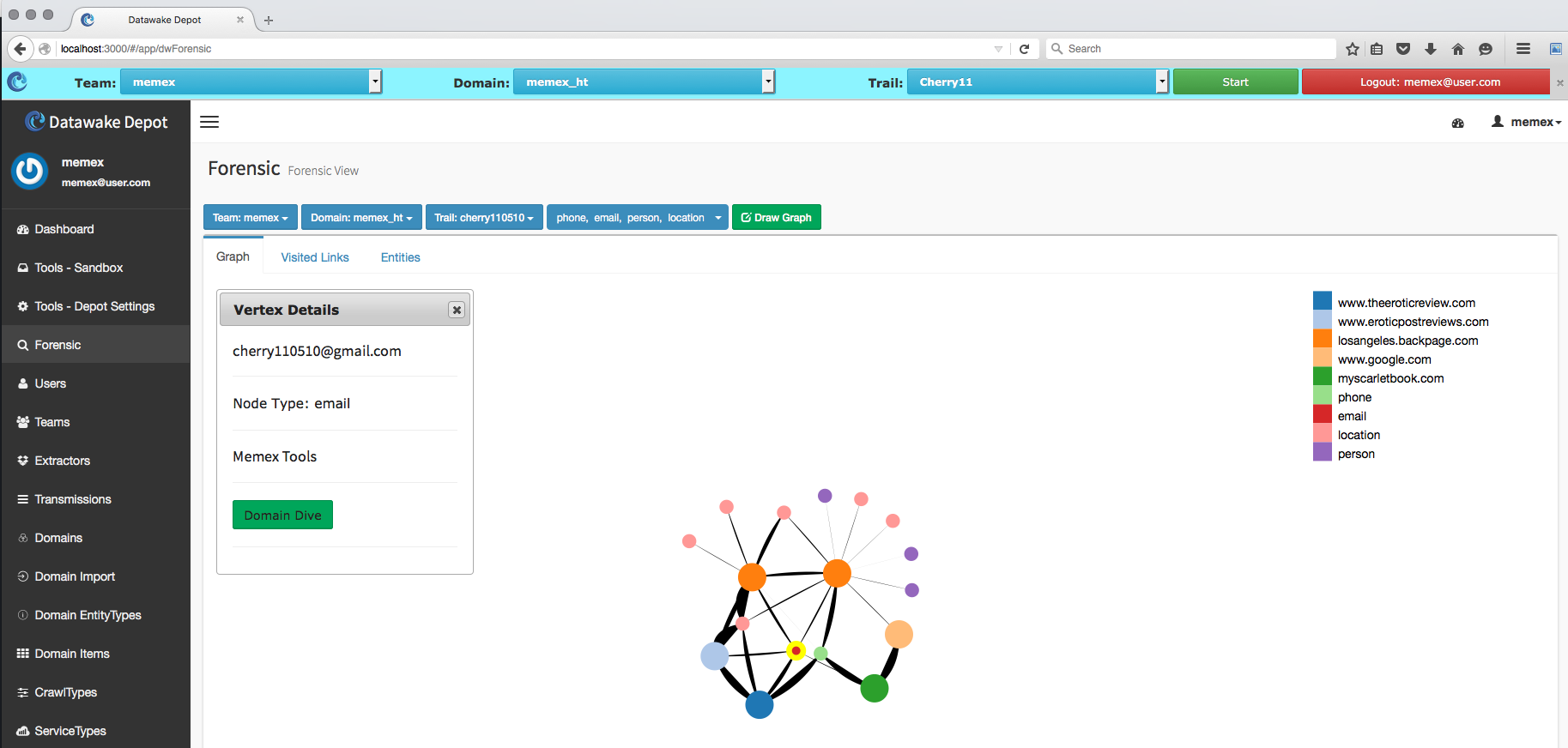 Build Forensic Graph